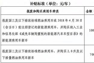 发型亮了！巴特勒：输球很丢人 若没有正确的心态将会继续输